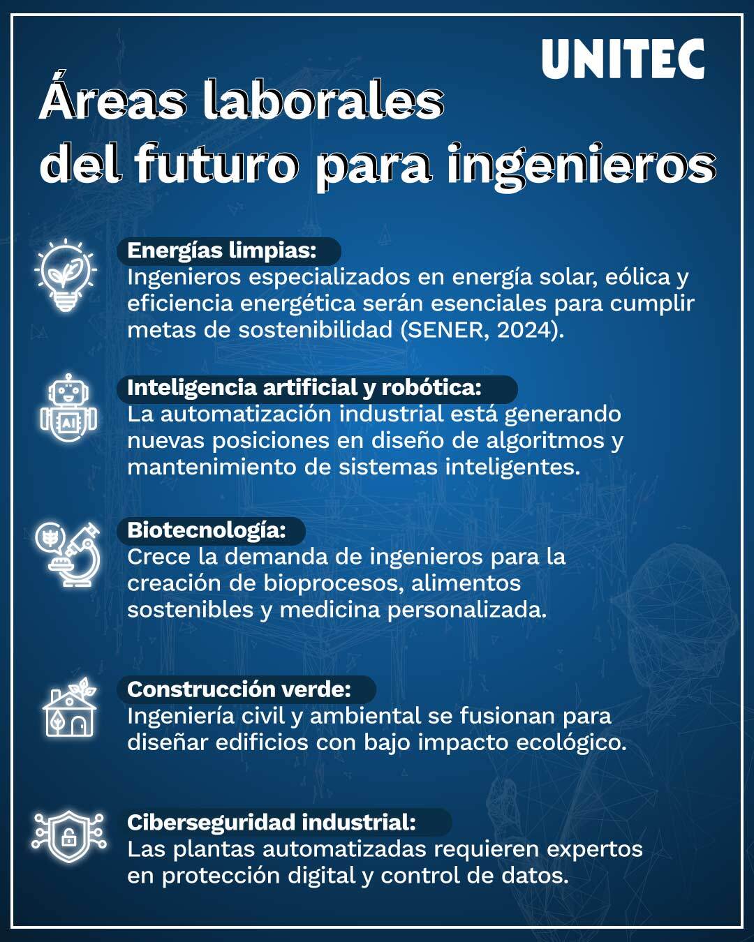 Infografía Áreas laborales del futuro para ingenieros e ingenieras