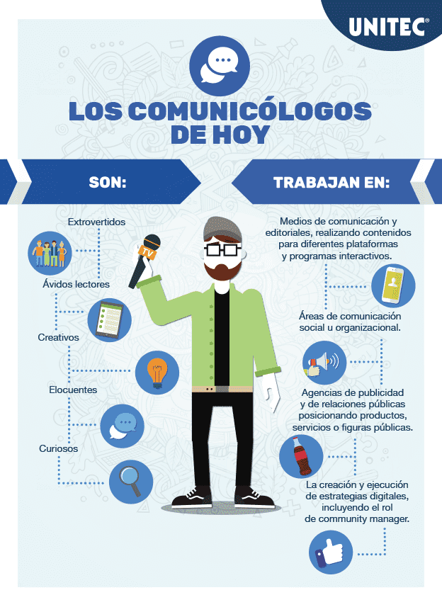 Infografia campo laboral de los comunicologos