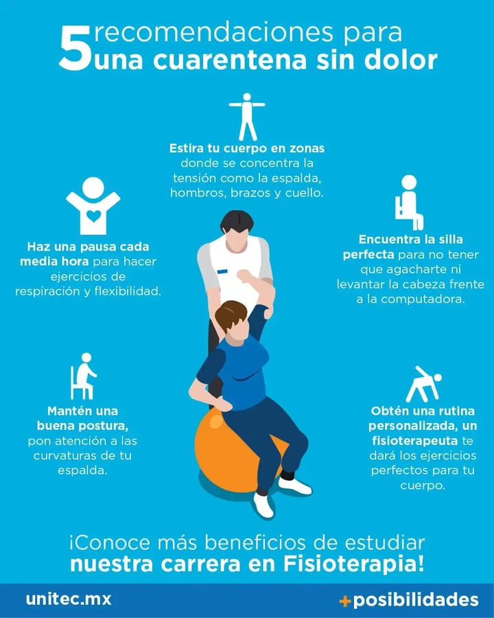 Fisioterapia en cuarentena por la covid