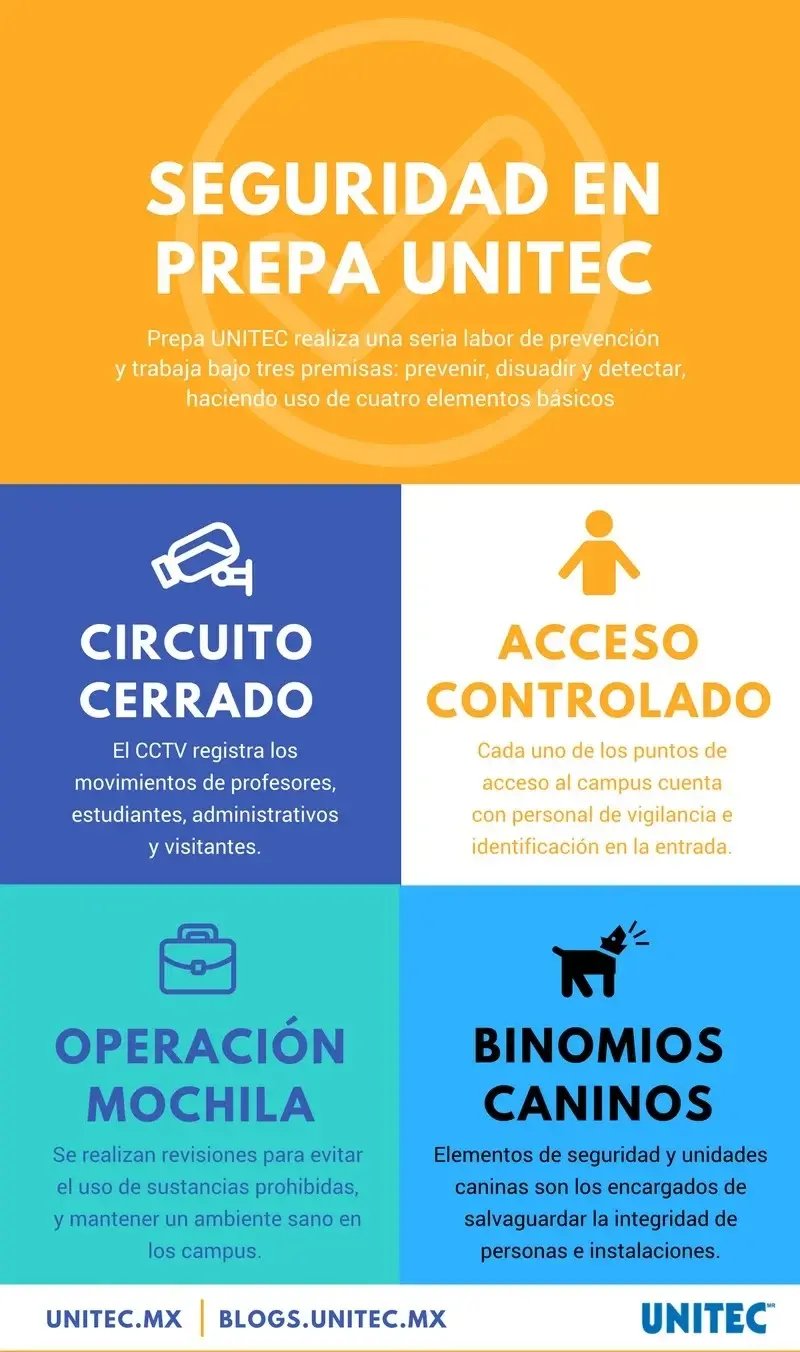 Seguridad en Prepa UNITEC