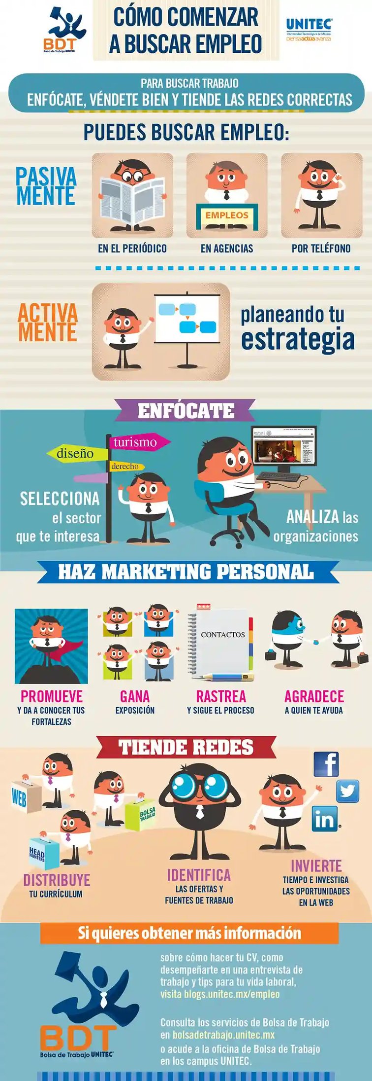 infog_BUSCAR_EMPLEO_UNITEC-Dec-17-2022-11-03-10-6535-PM_11zon