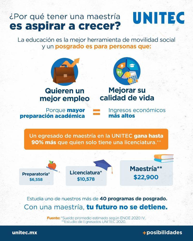 infografia-cuanto-ganas-con-una-maestria-mexico