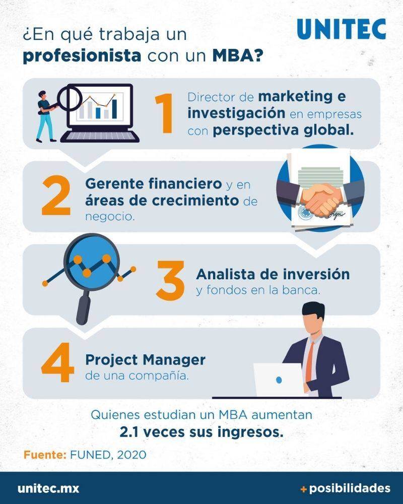 infografia-en-que-trabaja-mba_11zon