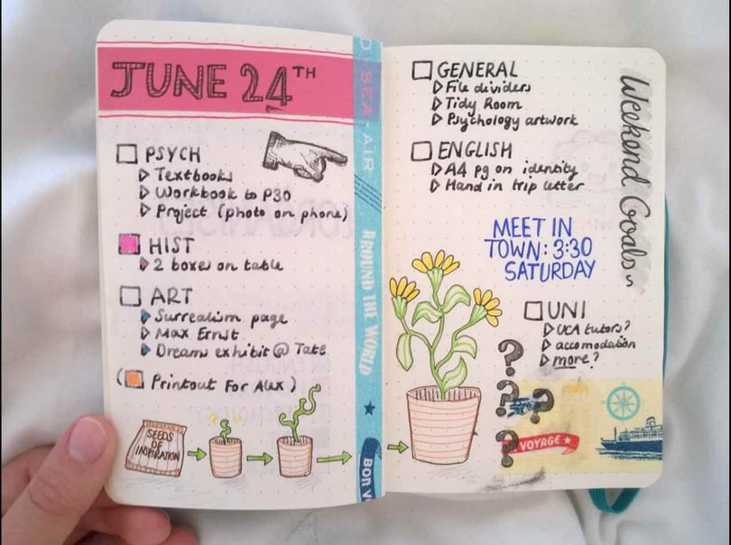 porque-hacer-journaling-la-misma-agenda-mas-cool-2-Dec-17-2022-05-42-50-5558-PM_11zon (1)