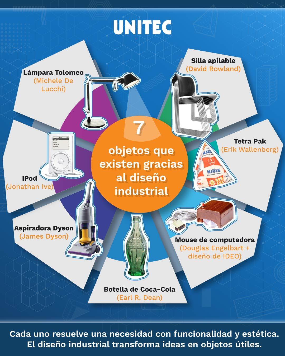 7-objetos-que-existen-gracias-al-diseño-industrial