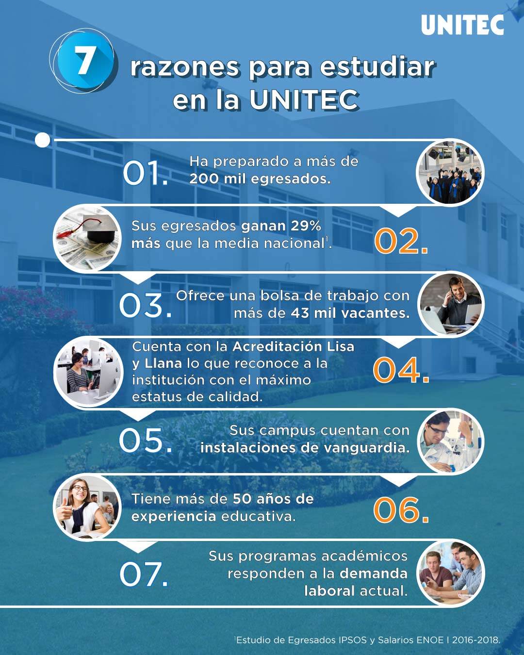 7-razones-para-estudiar-en-la-unitec