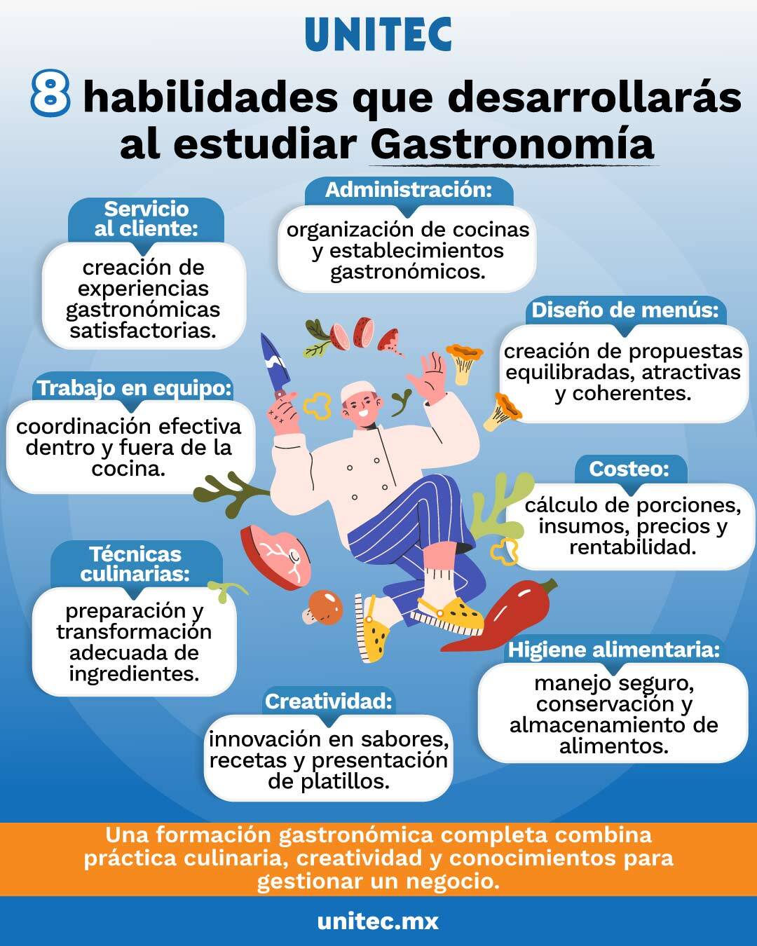 Infografía sobre las habilidades que se desarrollan al estudiar Gastronomía