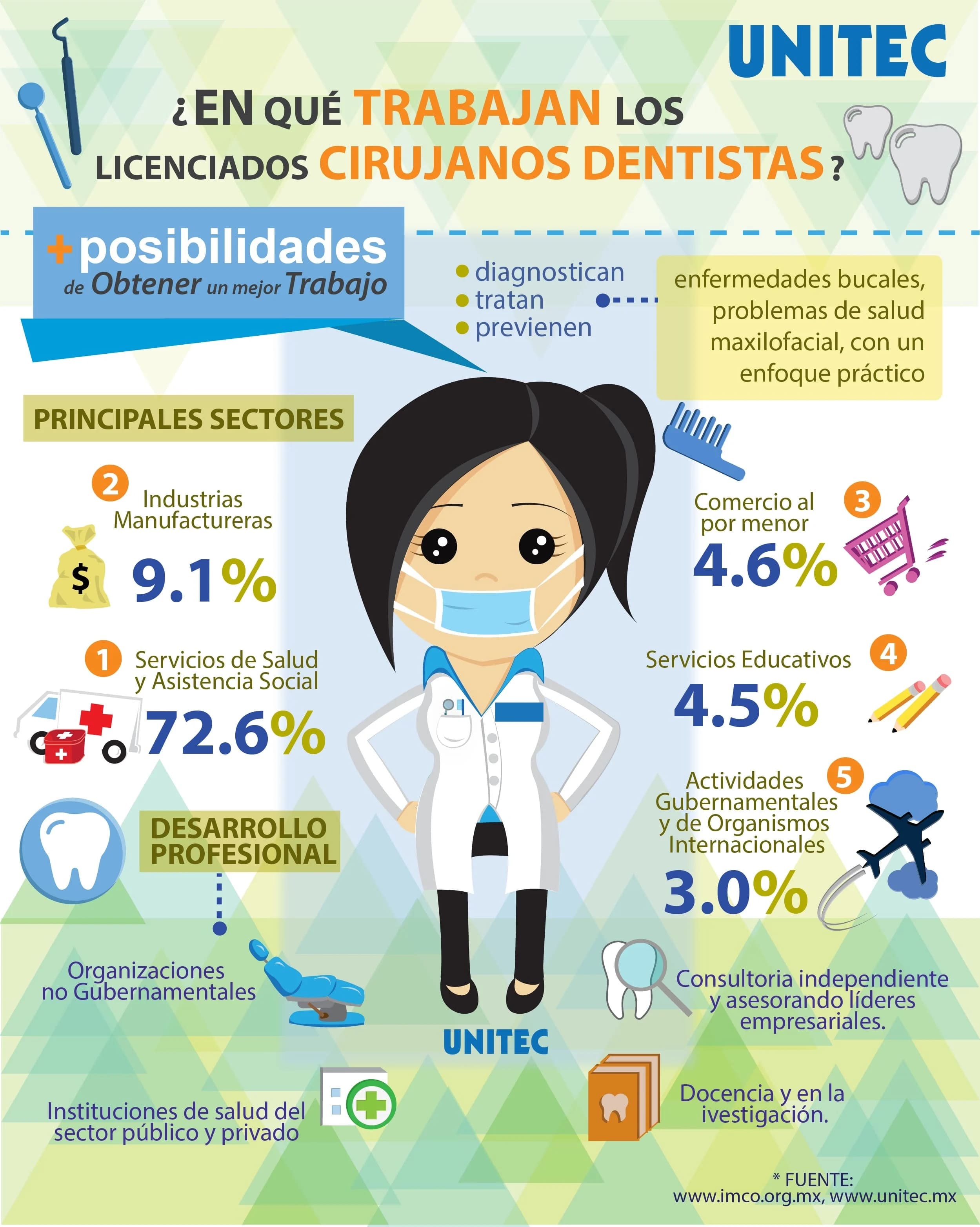 Dentista-Dec-17-2022-08-17-50-5667-PM (1)
