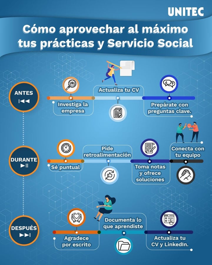Cómo aprovechar al máximo tus prácticas y servicio social