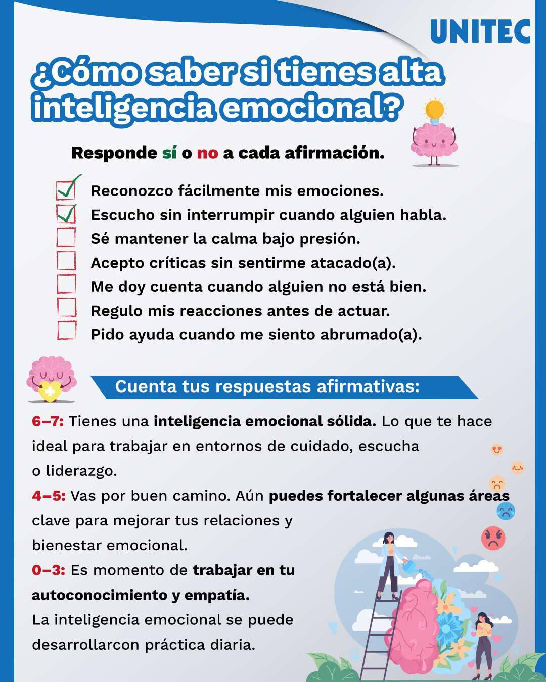 Infografía Test: Cómo saber si tienes Inteligencia Emocional