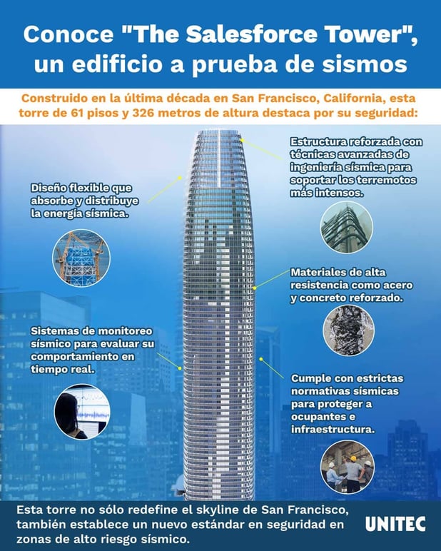 Conoce-The-Salesforce-Tower-,-un-edificio-a-prueba-de-sismos-2