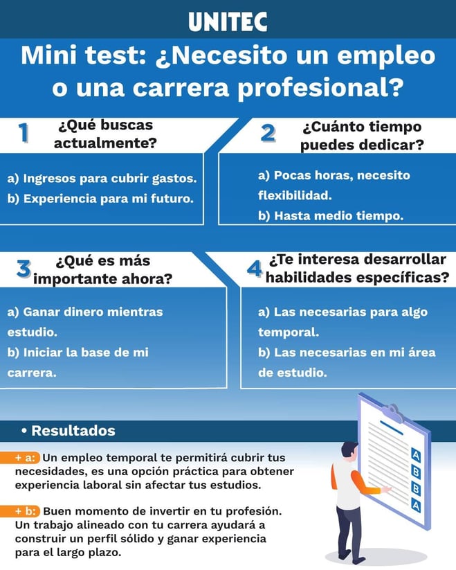 Decidir entre un empleo o una carrera profesional 