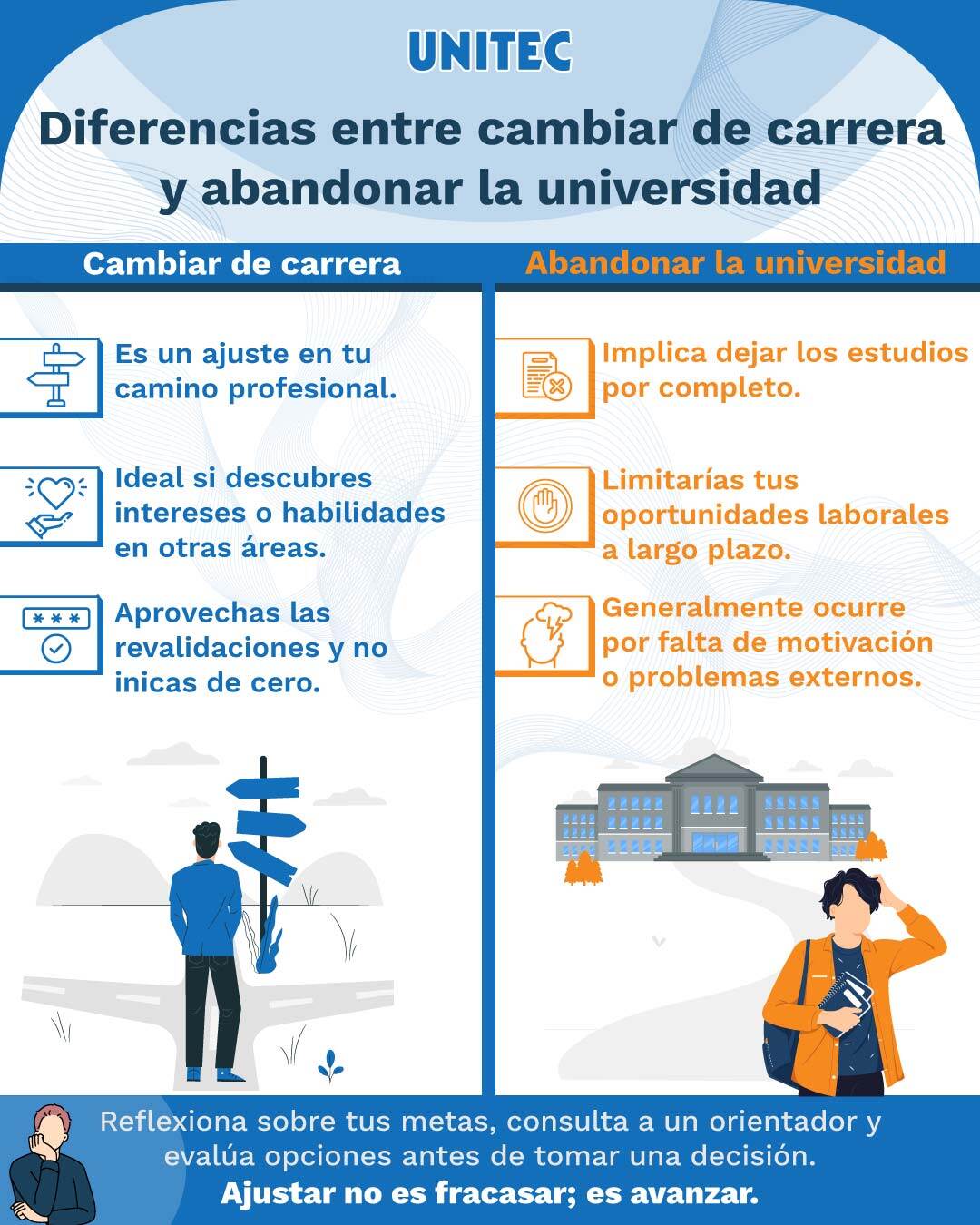 diferencias entre cambiar de carrera y abandonar la universidad