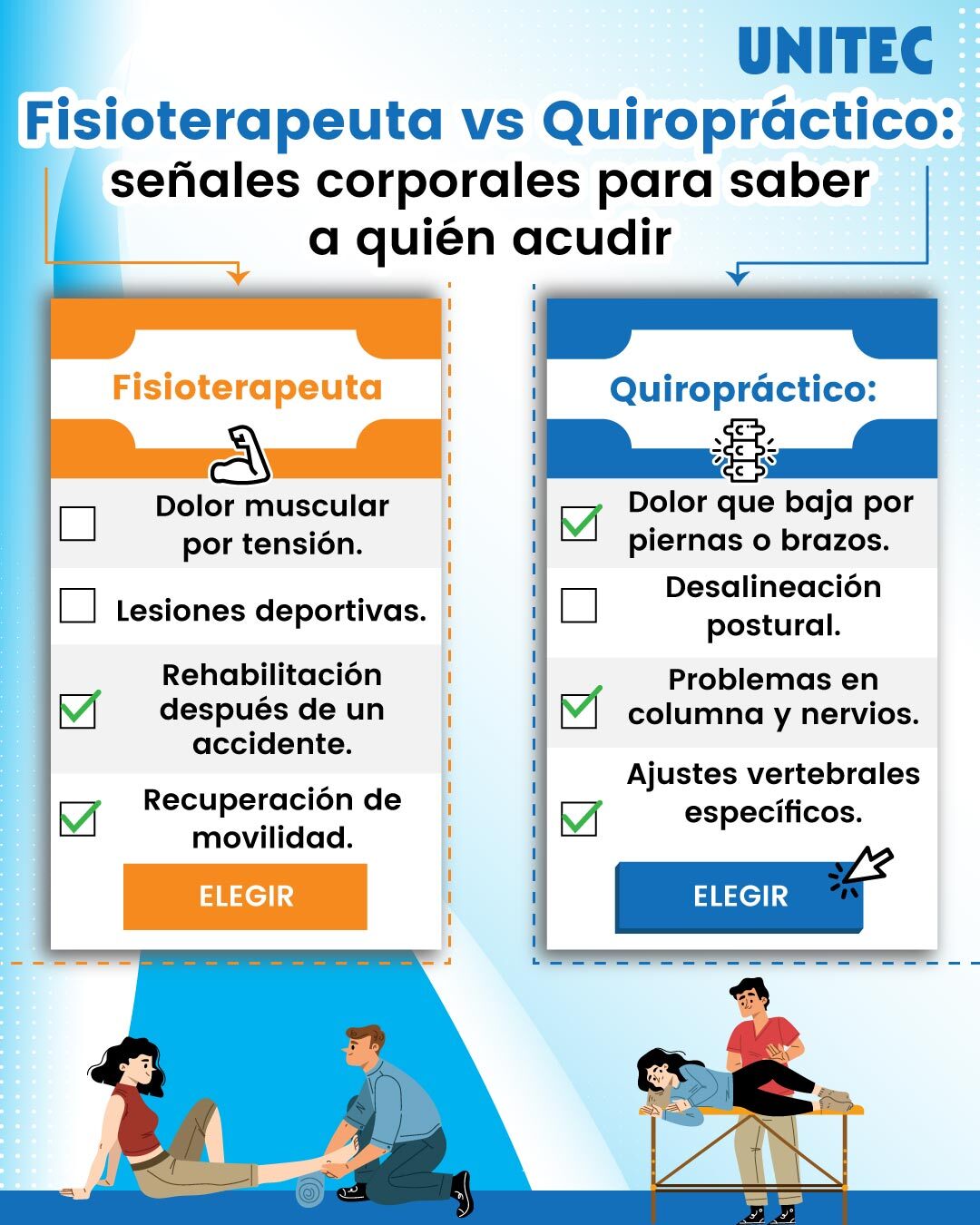 Infografía: Fisioterapeuta o Quiropráctico, señales corporales para saber a quién acudir