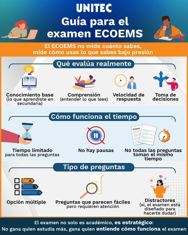 Guía-para-el-examen-ECOEMS