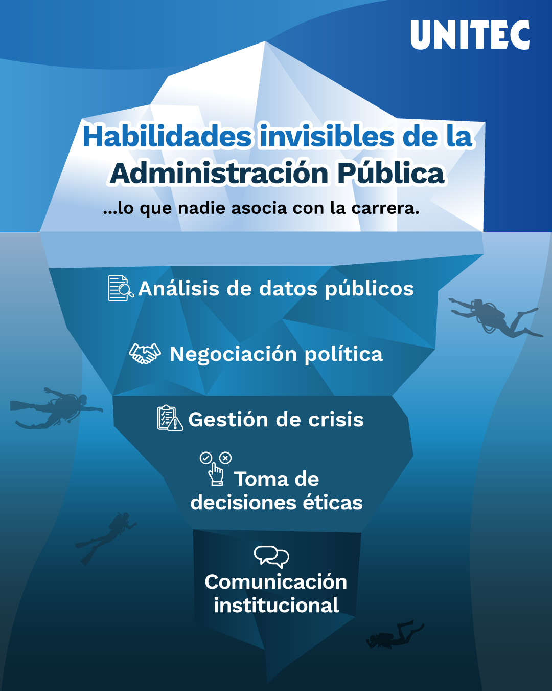 Infografía que resume las habilidades invisibles que desarrolla la Administración Pública