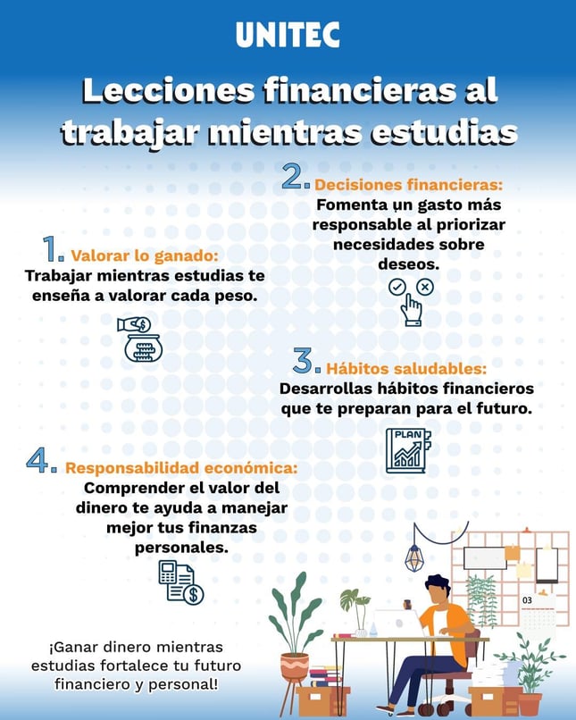 Lecciones financieras de trabajar mientras estudias