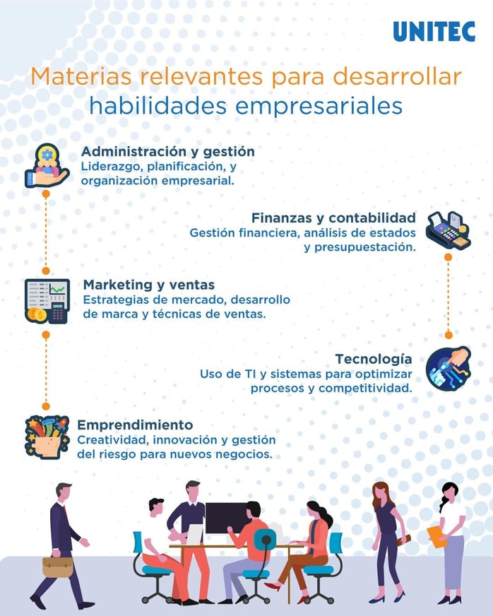 Materias-relevantes-para-desarrollar-habilidades-empresarialesQué estudiar para ser un empresario