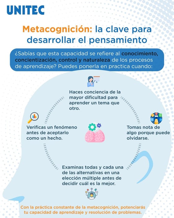 Metacognición la clave para desarrollar el pensamiento