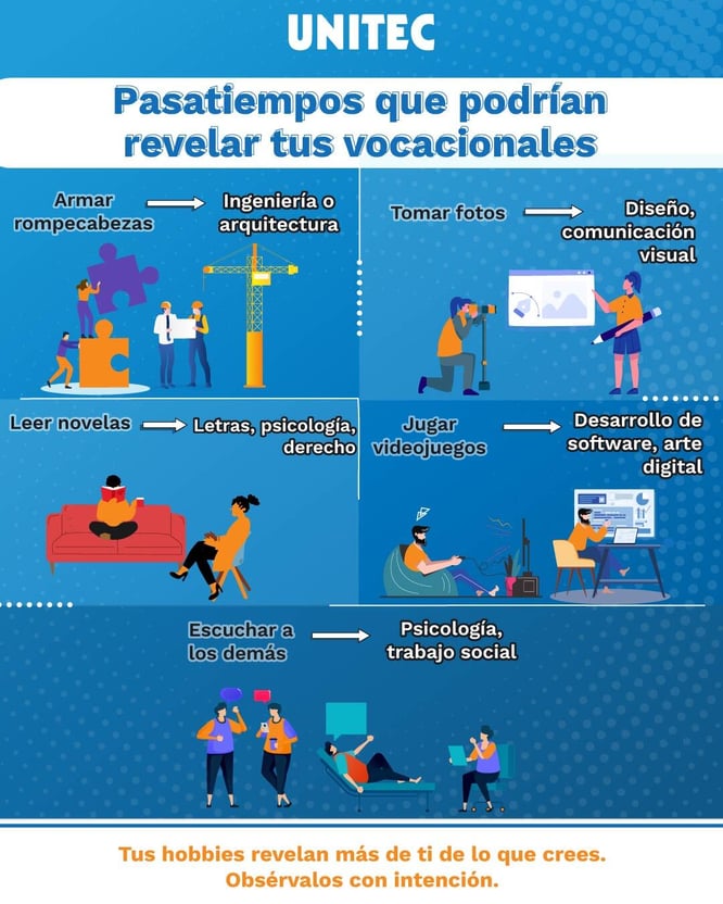 Pasatiempos que podrían revelar tu vocacionales, infografía