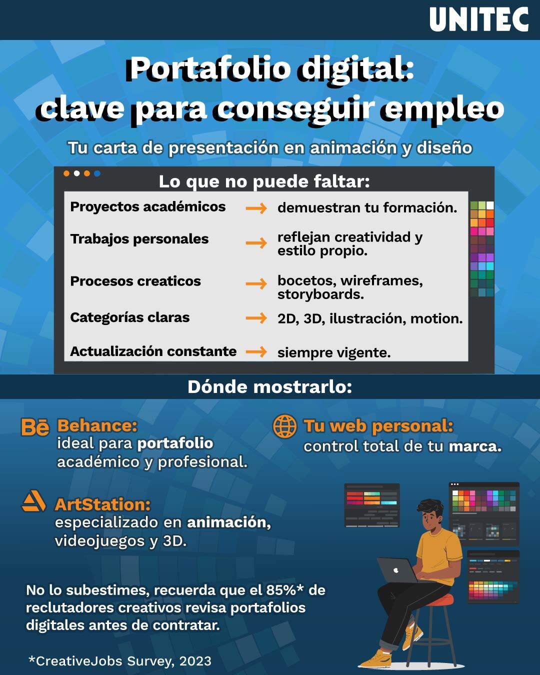 Portafolio digital de un estudiante de animación y diseño