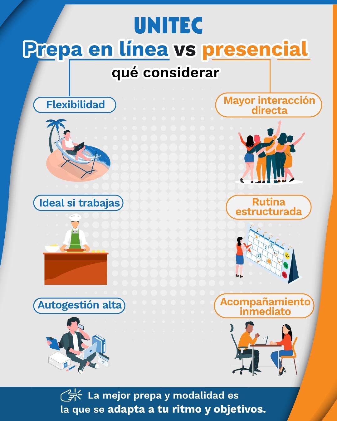 Infografía: Prepa en línea vs. Prepa presencial, ¿cuál elegir?