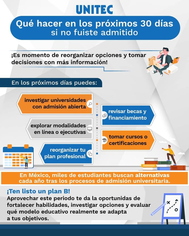 Qué-hacer-en-los-próximos-30-días-si-no-fuiste-admitido