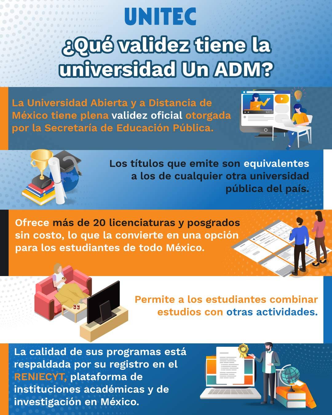 Validez de la Universidad Abierta y a Distancia de México