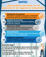Dónde estudiar Ingeniería Industrial en Monterrey
