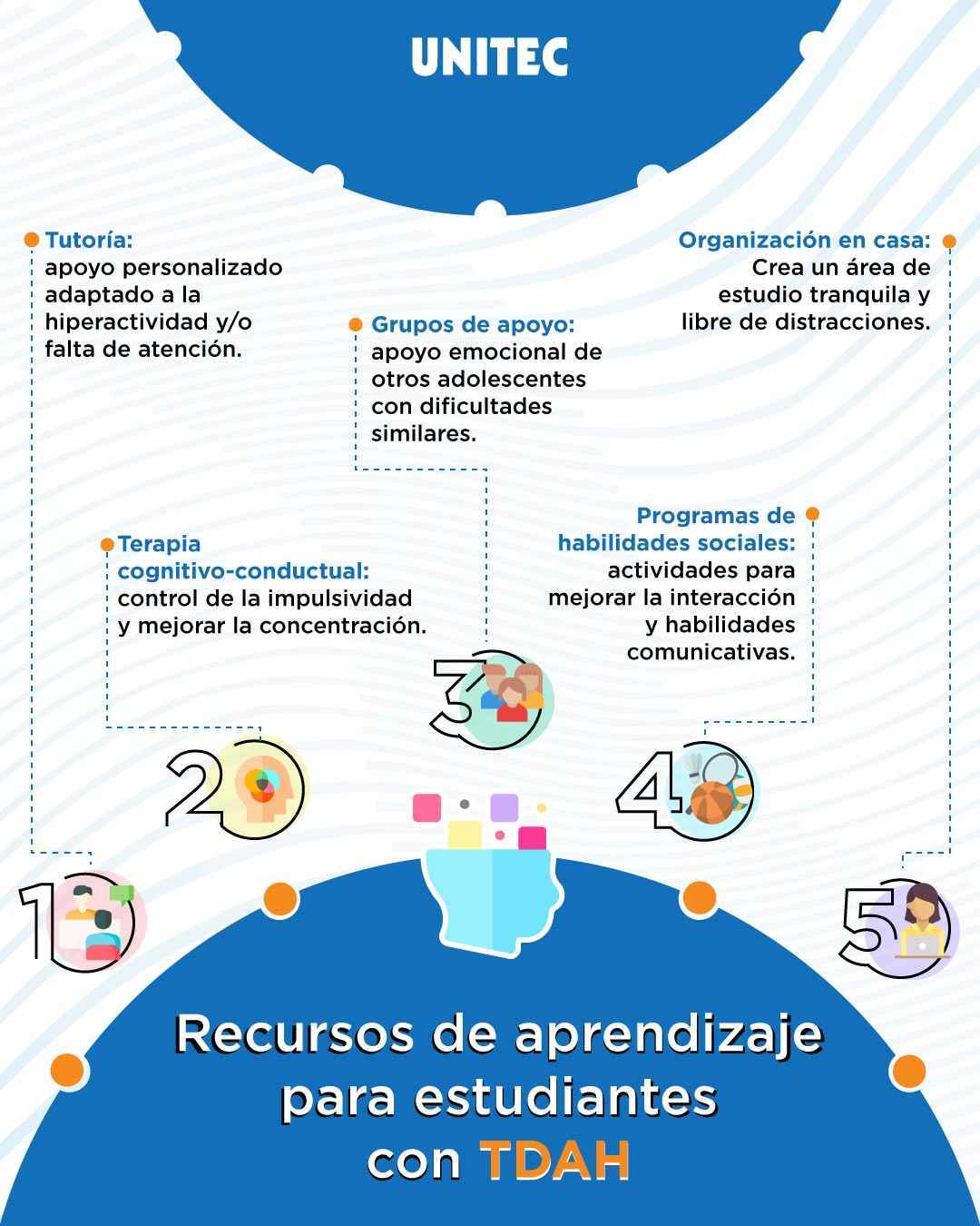 Estrategias de aprendizaje para adolescentes con TDAH