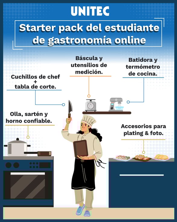 Qué necesita un estudiante de gastronomía en línea