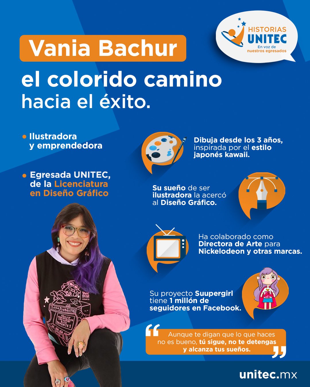 UNITEC_INFOGRAFÍA VANIA B-7