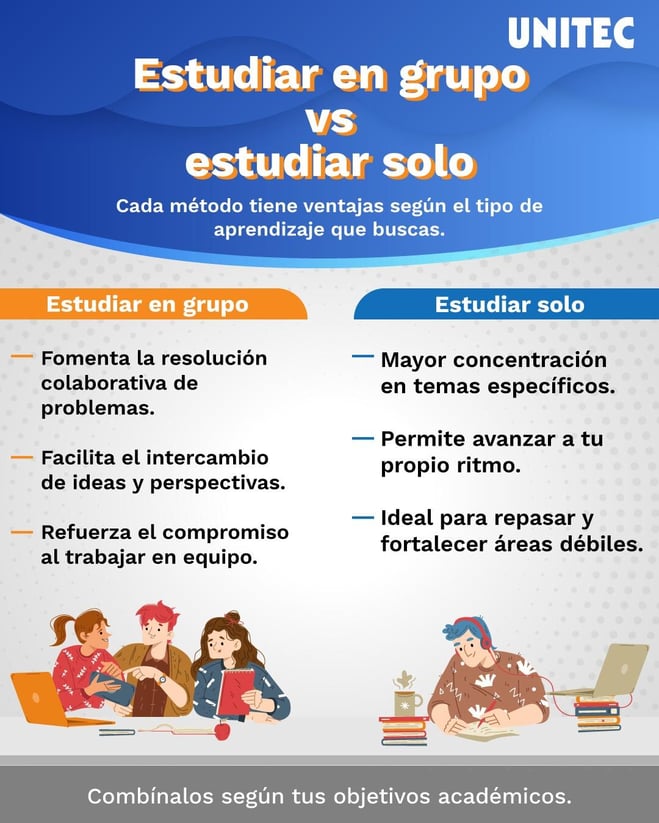 Ventajas de estudiar en grupo vs estudiar solo