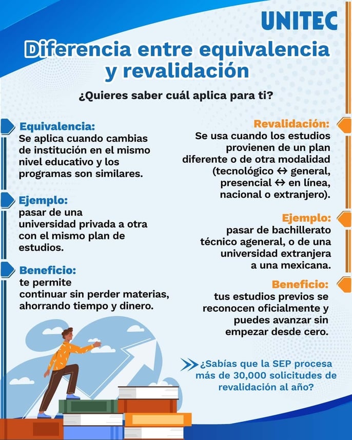 diferencias entre revalidar estudios y equivalencias de estudios