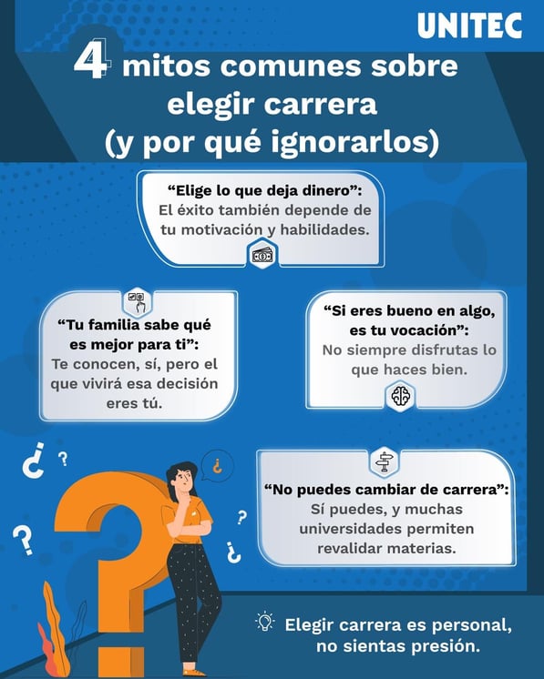mitos sobre elegir una carrera, infografía