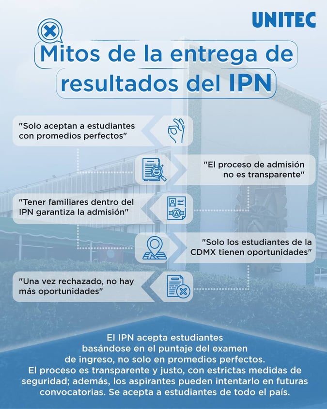 mitos de la entrega de resultados del IPN