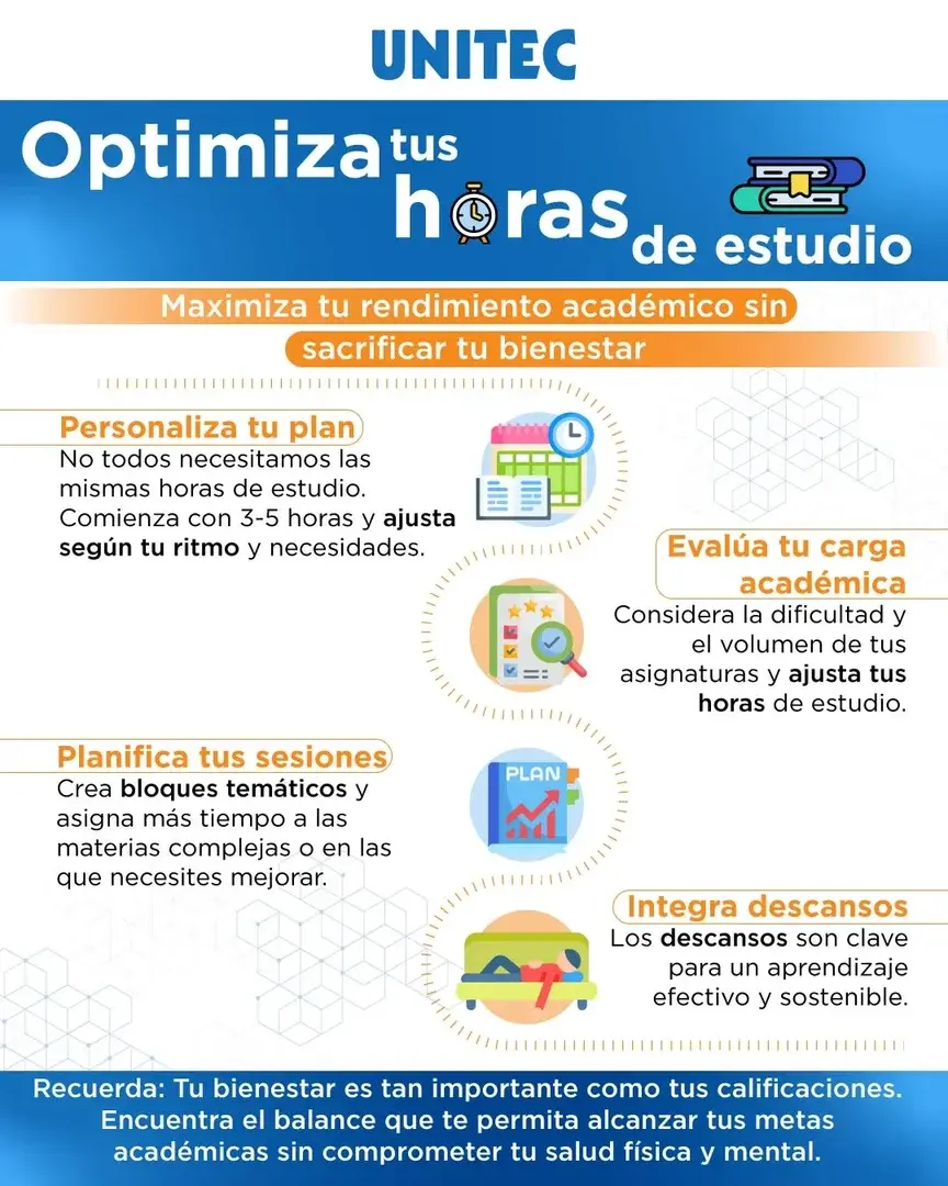 Como organizar tus horas de estudio