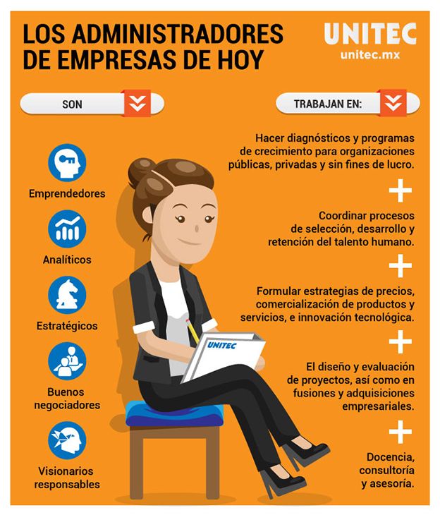 Campo laboral de un administrador de empresas BLOG UNITEC