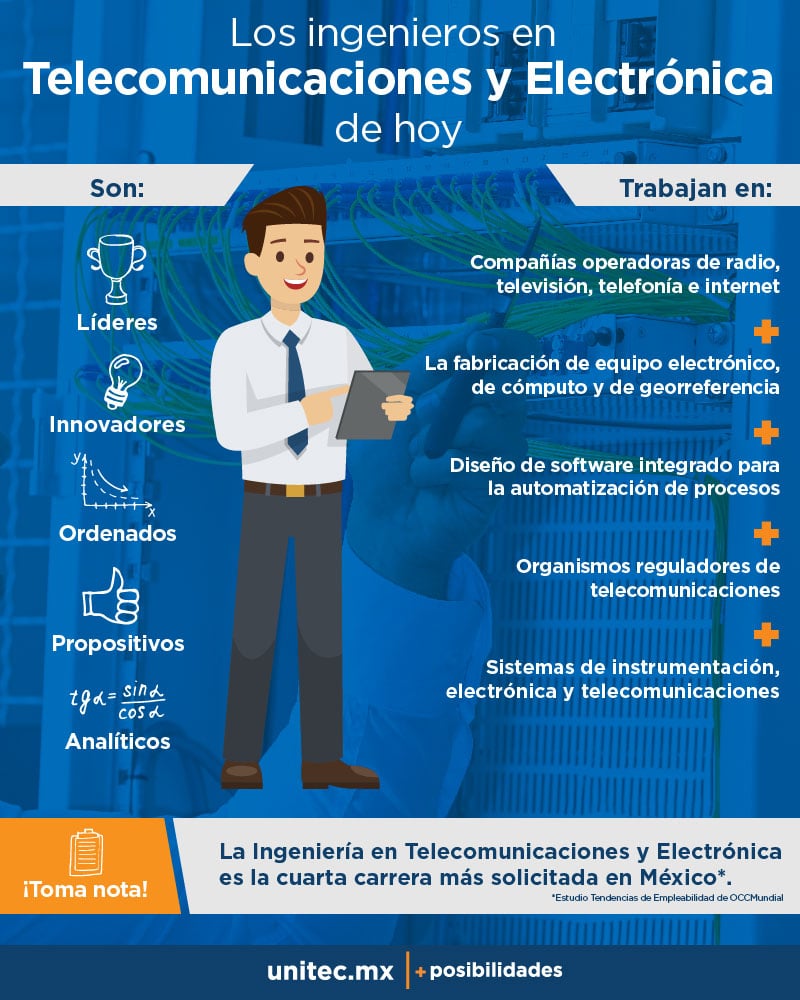 ¿En Qué Trabaja Un Ingeniero En Telecomunicaciones Y Electrónica?