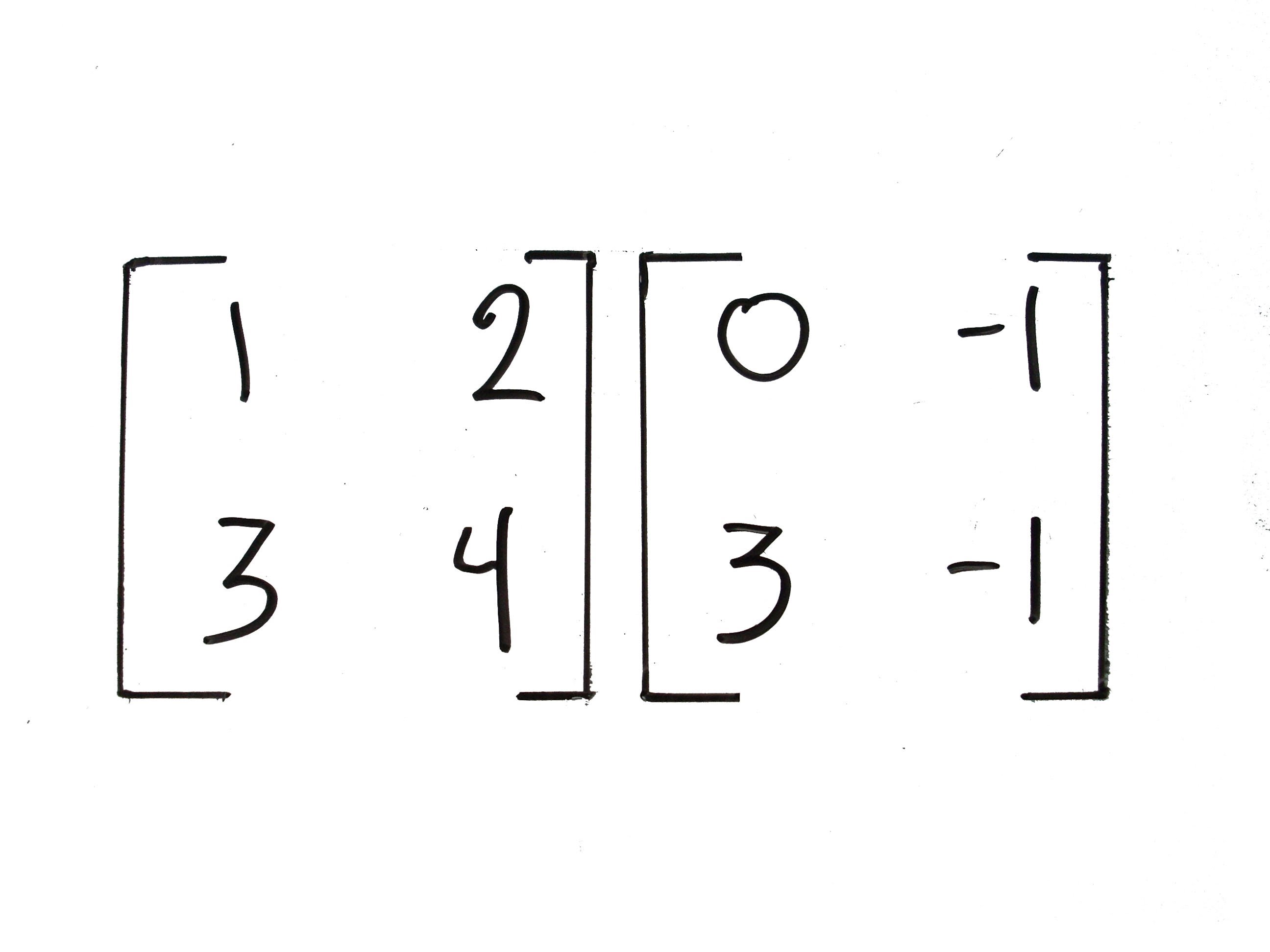 5 bases matemáticas fundamentales que debes tener para estudiar ingeniería