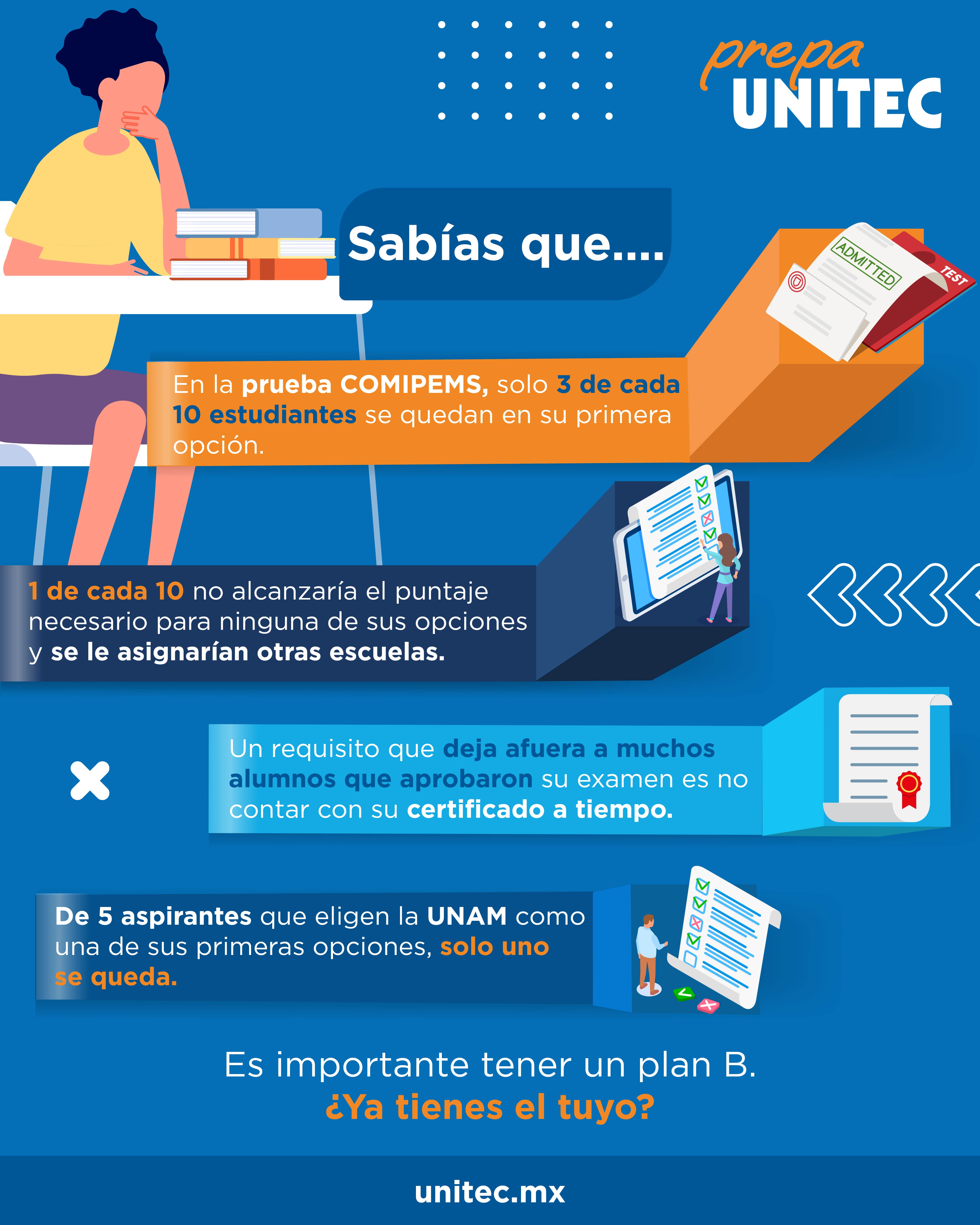 Razones Para Tener Un Plan B | Blog UNITEC