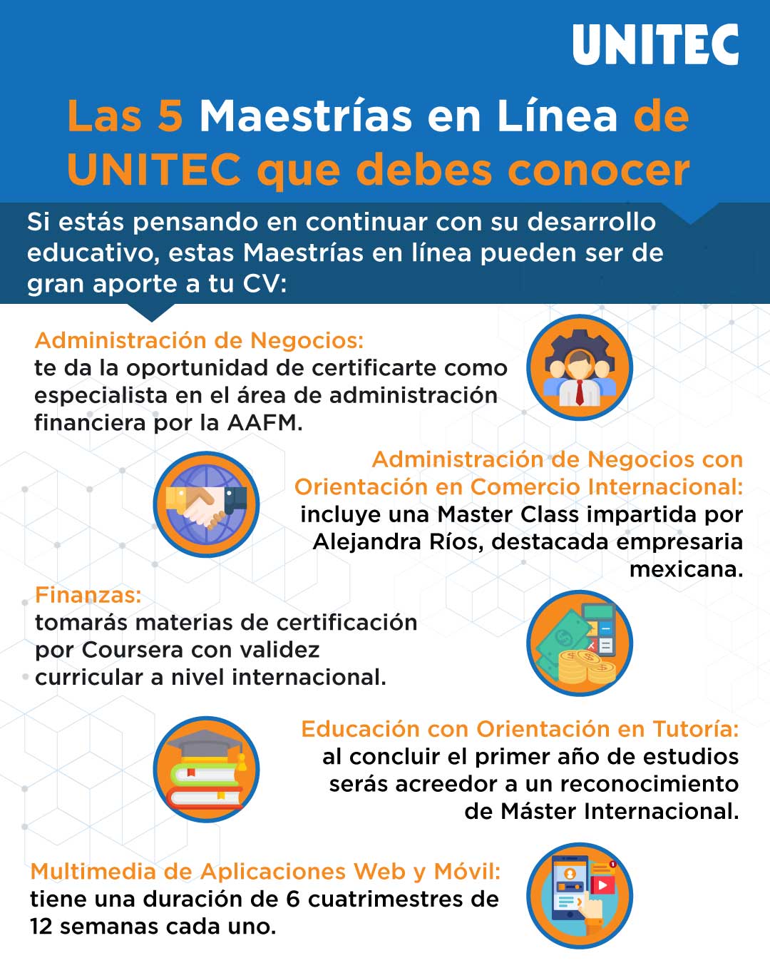 Maestrías en línea de UNITEC