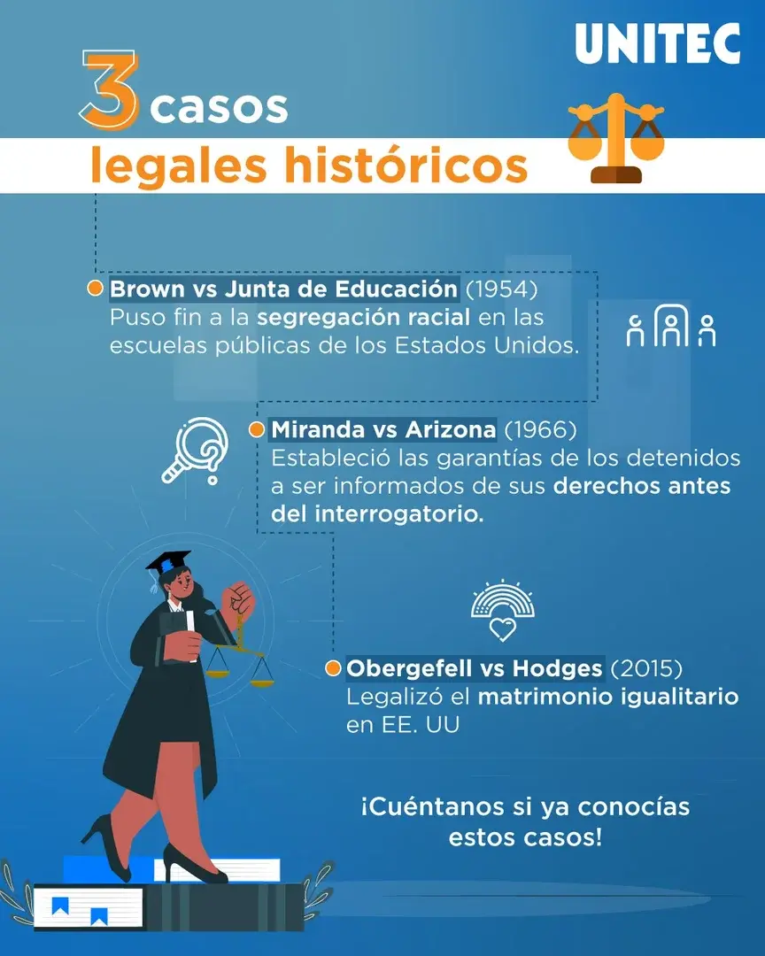 dia-del-abogado-Casos-legales-historicos
