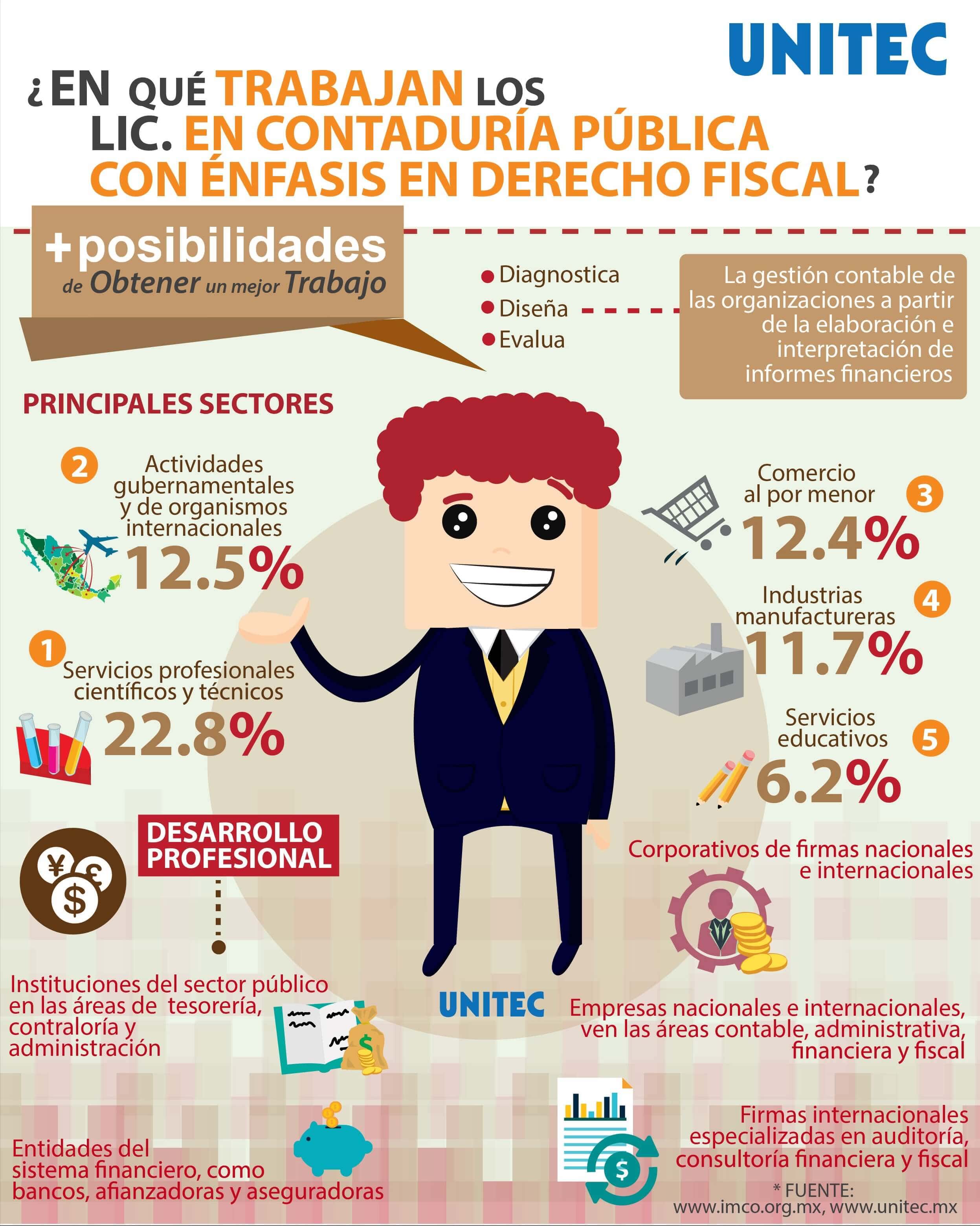 Contadura_Pblica_con_nfasis_en_Derecho_Fiscal-01.jpg