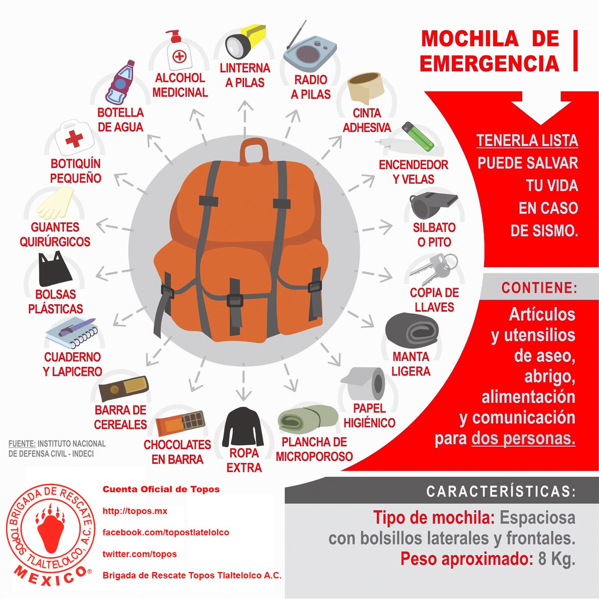 Elementos básicos en una mochila de emergencia